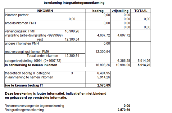 Exemple de calcul de l'AI (en néerlandais)